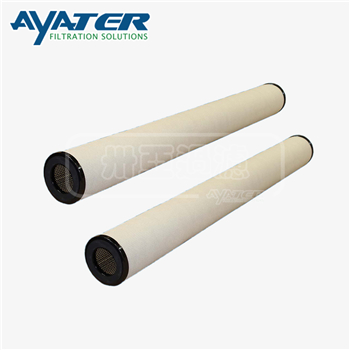 天然氣配電線路聚結分離濾芯LCS4H1AH