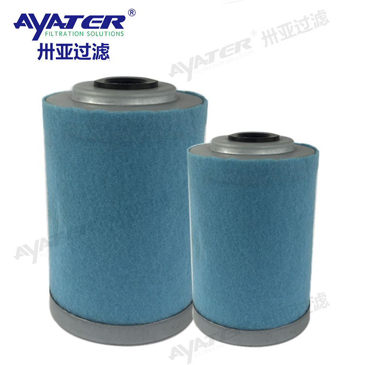 空壓機油氣分離器