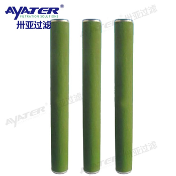 航空煤油聚結濾芯ACI-62201LTB航空煤油水分離濾芯