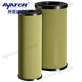鋼廠聚結濾芯YSF-15-14.5LW過濾分離器濾芯