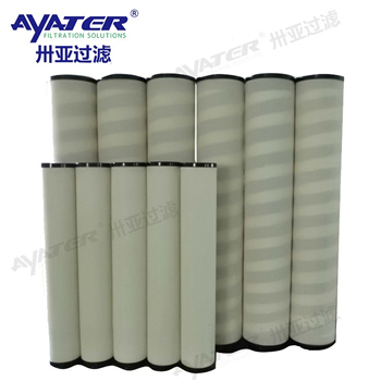 航空燃料聚結(jié)濾芯60.644-965 / D 乳化油破乳濾芯